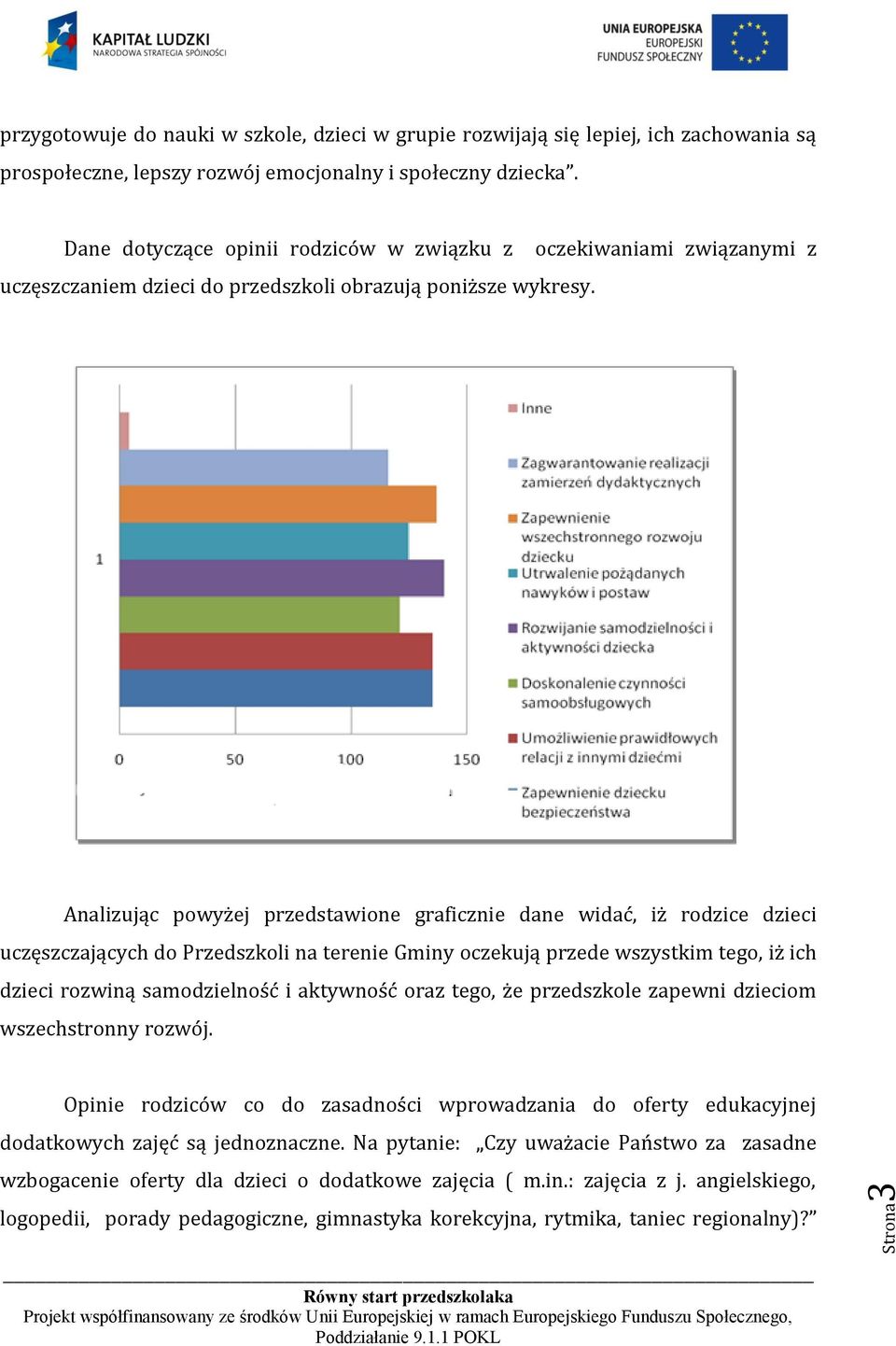 oczekiwaniami związanymi z Analizując powyżej przedstawione graficznie dane widać, iż rodzice dzieci uczęszczających do Przedszkoli na terenie Gminy oczekują przede wszystkim tego, iż ich dzieci