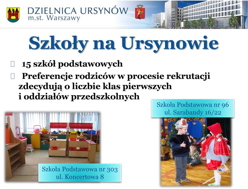 pierwszych i oddziałów przedszkolnych Szkoła Podstawowa nr