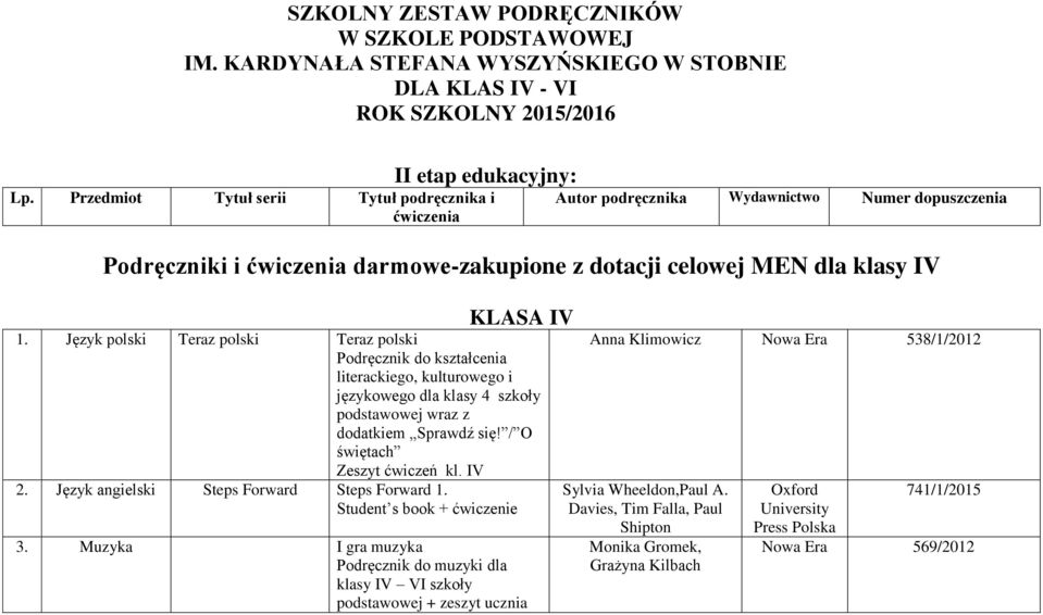 Język polski Teraz polski Teraz polski Podręcznik do kształcenia literackiego, kulturowego i językowego dla klasy 4 szkoły podstawowej wraz z dodatkiem Sprawdź się! / O świętach Zeszyt ćwiczeń kl.