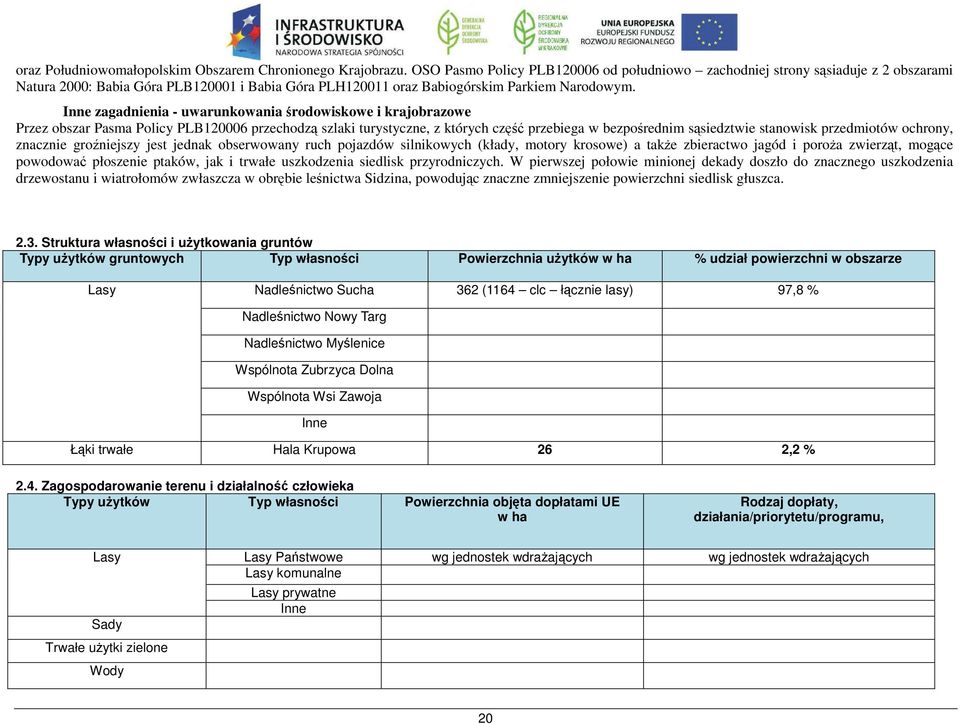 Inne zagadnienia - uwarunkowania środowiskowe i krajobrazowe Przez obszar Pasma Policy PLB120006 przechodzą szlaki turystyczne, z których część przebiega w bezpośrednim sąsiedztwie stanowisk