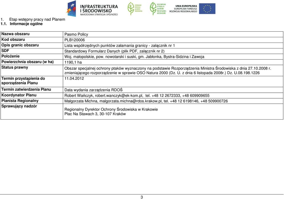 Jabłonka, Bystra-Sidzina i Zawoja Powierzchnia obszaru (w ha) 1190,1 ha Status prawny Obszar specjalnej ochrony ptaków wyznaczony na podstawie Rozporządzenia Ministra Środowiska z dnia 27.10.2008 r.