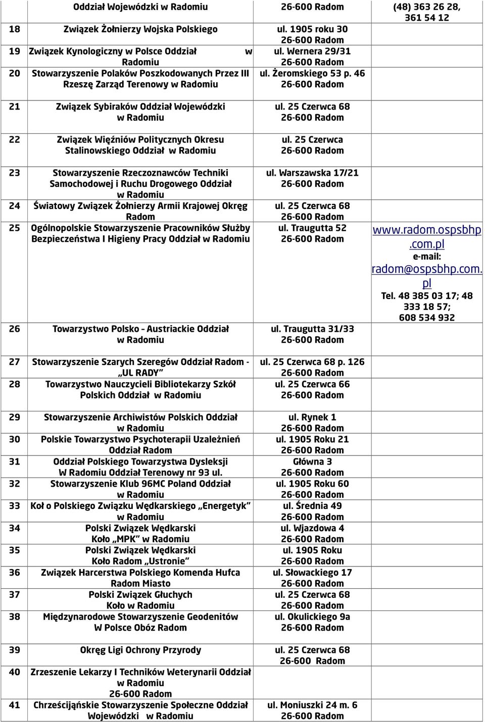 46 21 Związek Sybiraków Oddział Wojewódzki 22 Związek Więźniów Politycznych Okresu Stalinowskiego Oddział 23 Stowarzyszenie Rzeczoznawców Techniki Samochodowej i Ruchu Drogowego Oddział 24 Światowy
