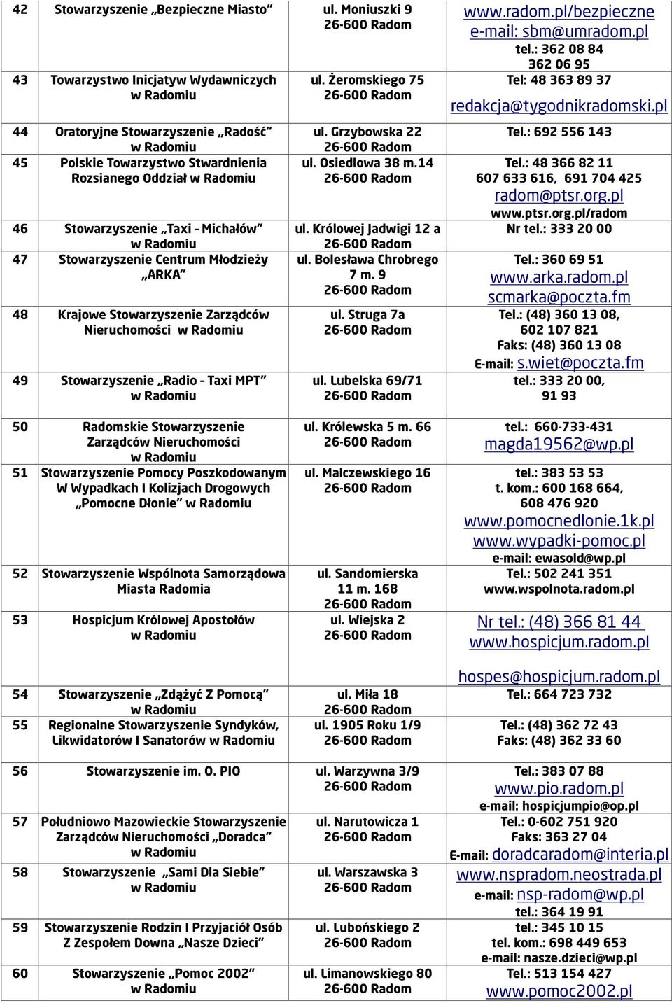 Młodzieży ARKA 48 Krajowe Stowarzyszenie Zarządców Nieruchomości 49 Stowarzyszenie Radio Taxi MPT ul. Żeromskiego 75 ul. Grzybowska 22 ul. Osiedlowa 38 m.14 ul. Królowej Jadwigi 12 a ul.