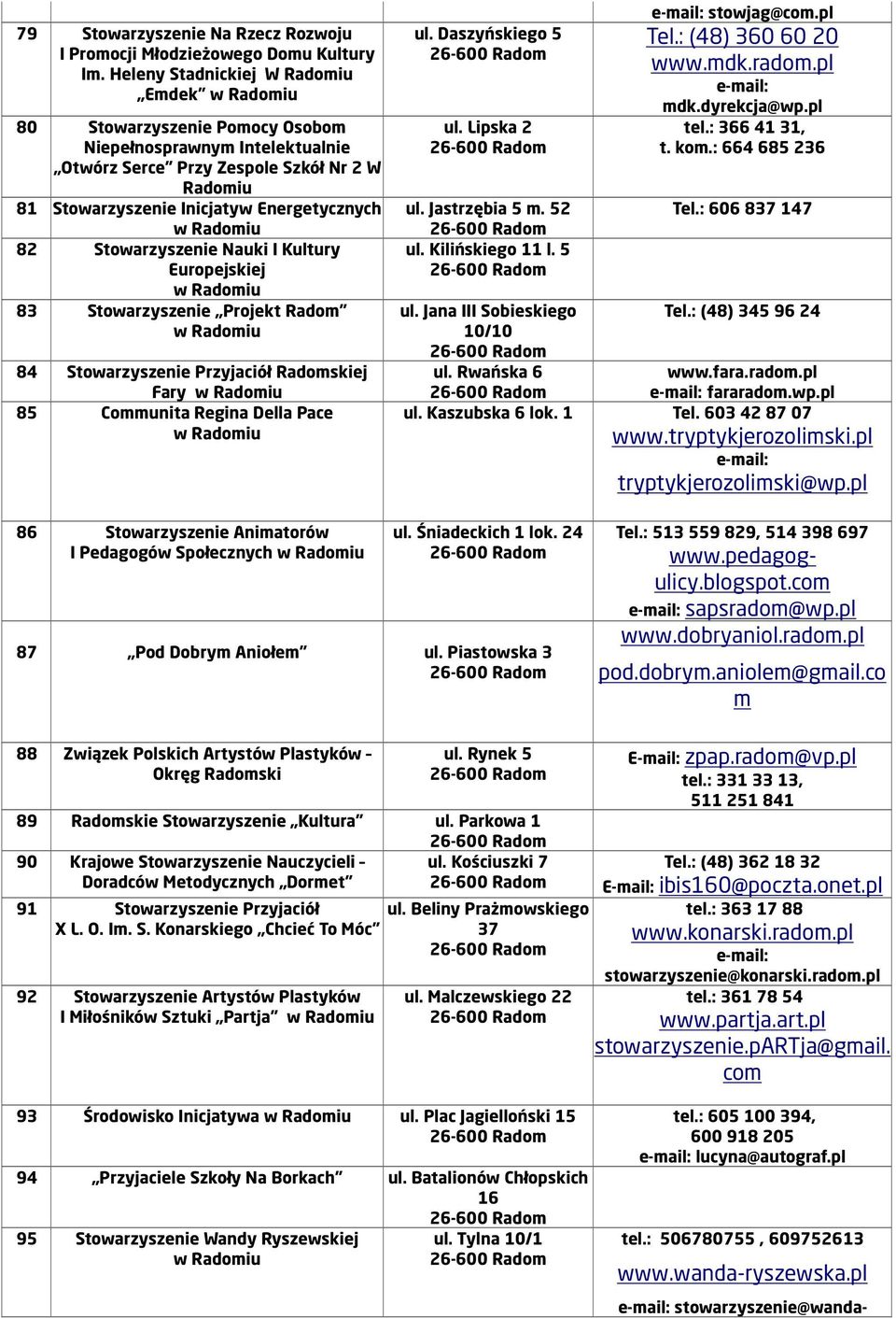 Stowarzyszenie Nauki I Kultury Europejskiej 83 Stowarzyszenie Projekt Radom 84 Stowarzyszenie Przyjaciół Radomskiej Fary 85 Communita Regina Della Pace ul. Daszyńskiego 5 ul. Lipska 2 ul.