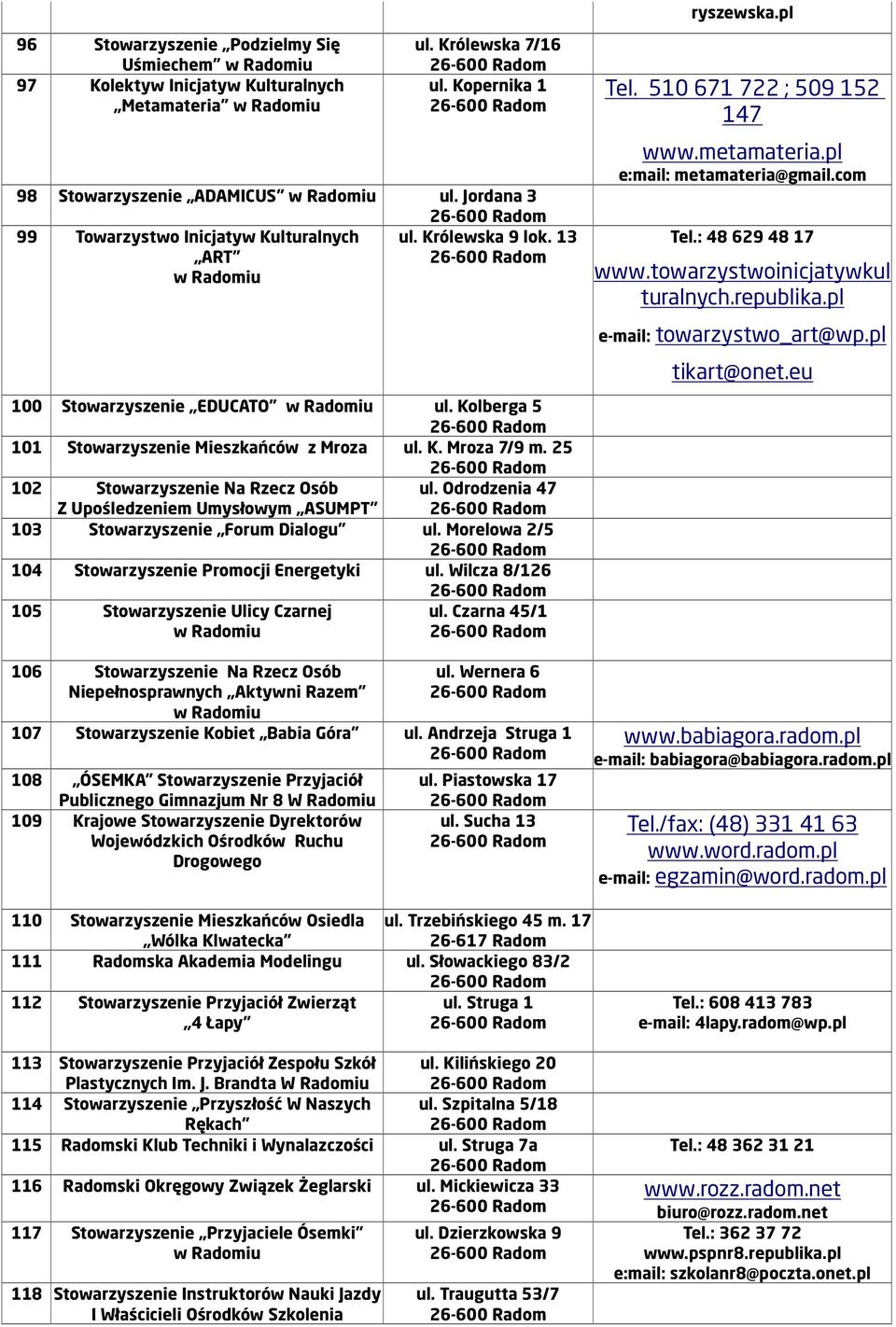 25 102 Stowarzyszenie Na Rzecz Osób Z Upośledzeniem Umysłowym ASUMPT ul. Odrodzenia 47 103 Stowarzyszenie Forum Dialogu ul. Morelowa 2/5 104 Stowarzyszenie Promocji Energetyki ul.