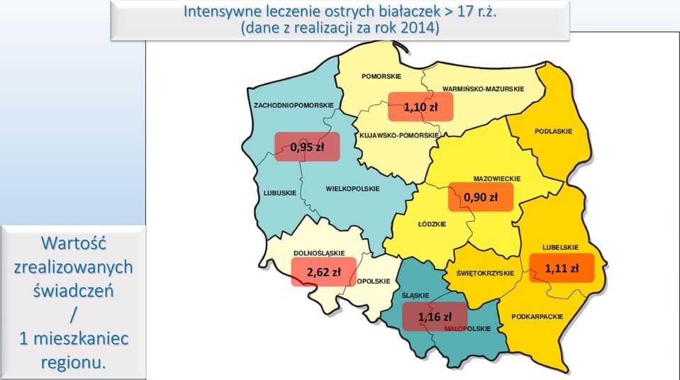 zł 0,90 zł Wartość zrealizowanych świadczeń /