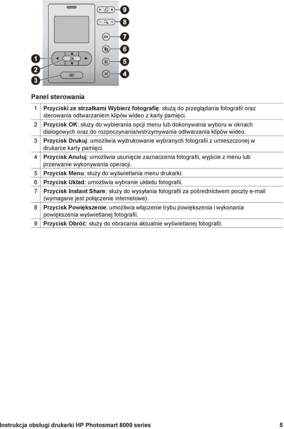 3 Przycisk Drukuj: umożliwia wydrukowanie wybranych fotografii z umieszczonej w drukarce karty pamięci.