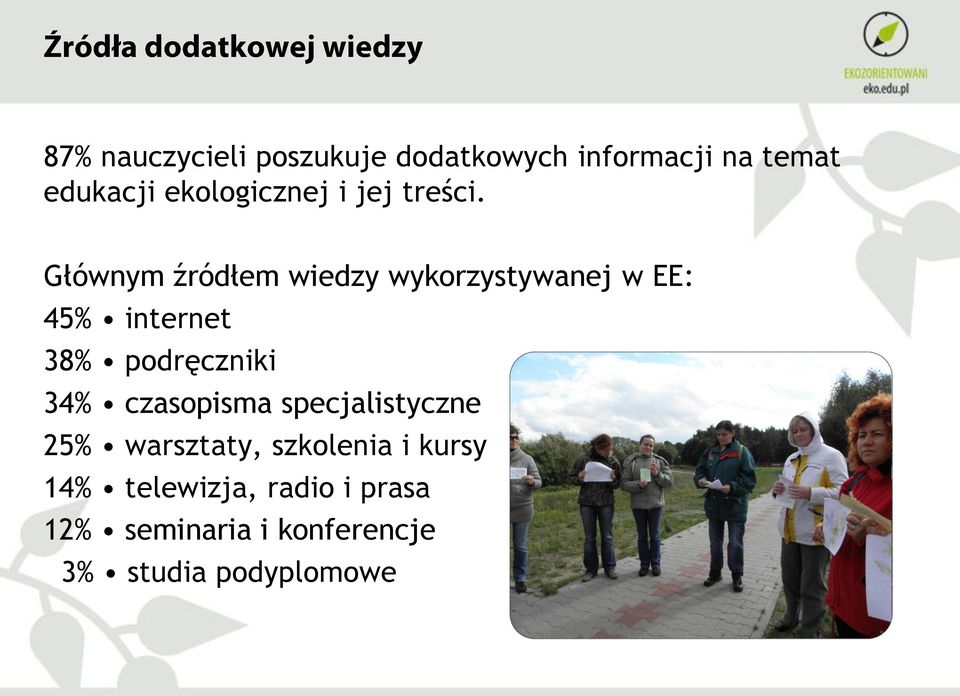 Głównym źródłem wiedzy wykorzystywanej w EE: 45% internet 38% podręczniki 34%