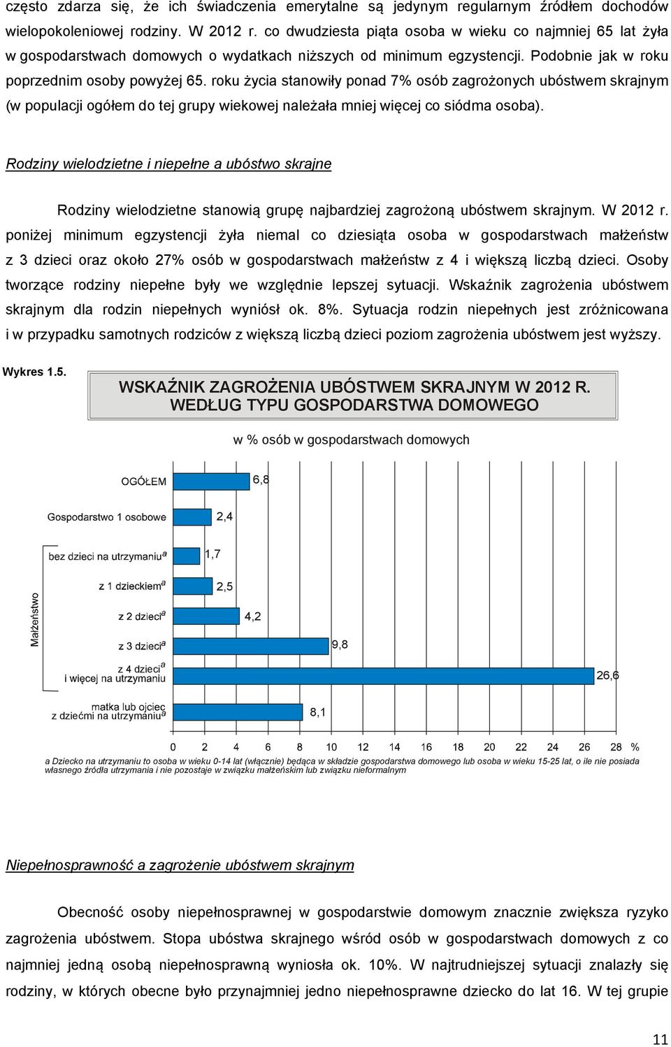 roku życia stanowiły ponad 7% osób zagrożonych ubóstwem skrajnym (w populacji ogółem do tej grupy wiekowej należała mniej więcej co siódma osoba).