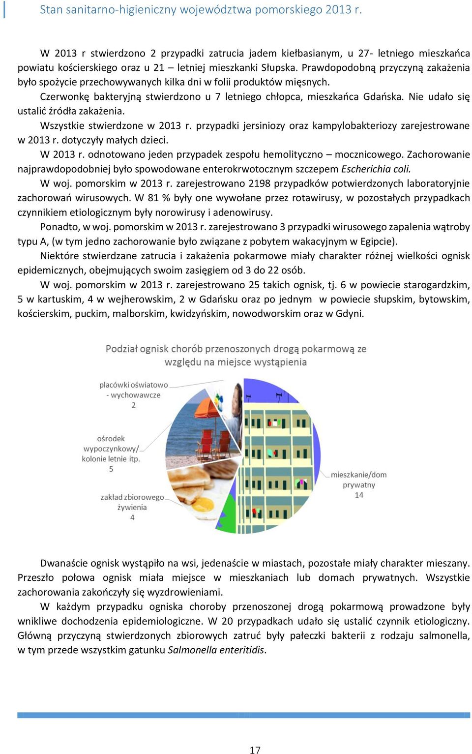 Nie udało się ustalić źródła zakażenia. Wszystkie stwierdzone w 2013 r. przypadki jersiniozy oraz kampylobakteriozy zarejestrowane w 2013 r. dotyczyły małych dzieci. W 2013 r.