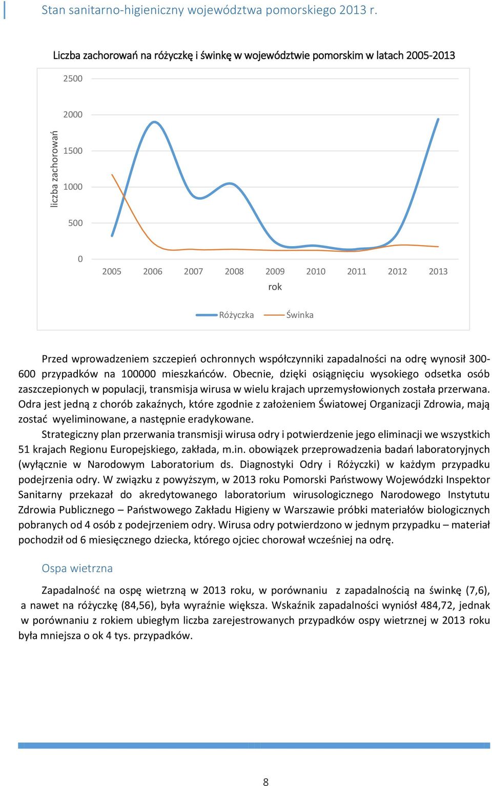 szczepień ochronnych współczynniki zapadalności na odrę wynosił 300-600 przypadków na 100000 mieszkańców.