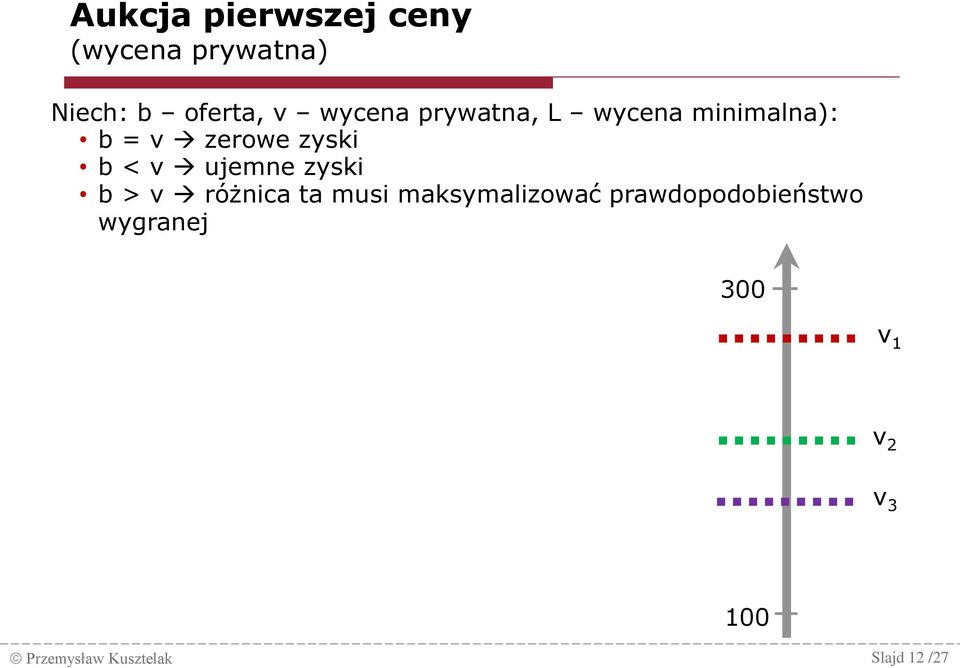 ujemne zyski b > v różnica ta musi maksymalizować
