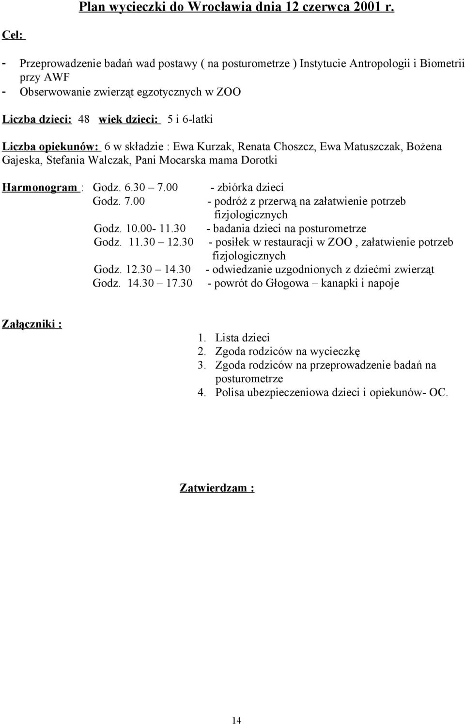 opiekunów: 6 w składzie : Ewa Kurzak, Renata Choszcz, Ewa Matuszczak, Bożena Gajeska, Stefania Walczak, Pani Mocarska mama Dorotki Harmonogram : Godz. 6.30 7.00 Godz. 7.00 Godz. 10.00-11.30 Godz. 11.