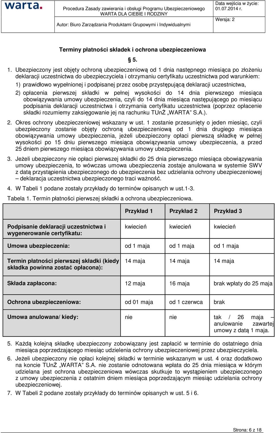 prawidłowo wypełnionej i podpisanej przez osobę przystępującą deklaracji uczestnictwa, 2) opłacenia pierwszej składki w pełnej wysokości do 14 dnia pierwszego miesiąca obowiązywania umowy