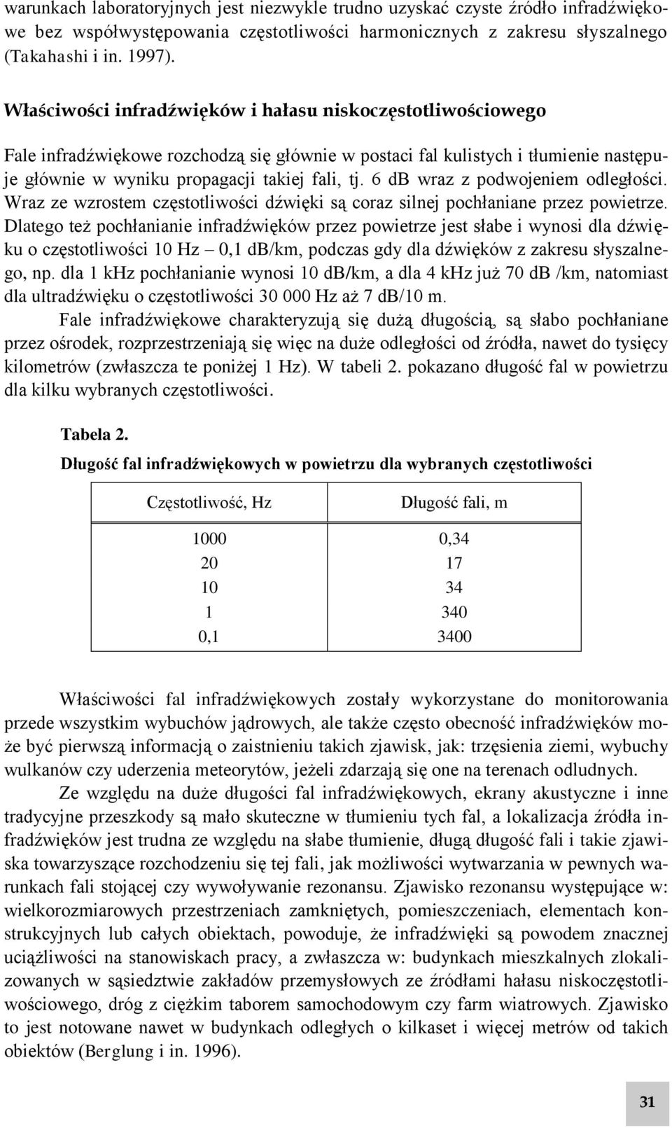 6 db wraz z podwojeniem odległości. Wraz ze wzrostem częstotliwości dźwięki są coraz silnej pochłaniane przez powietrze.