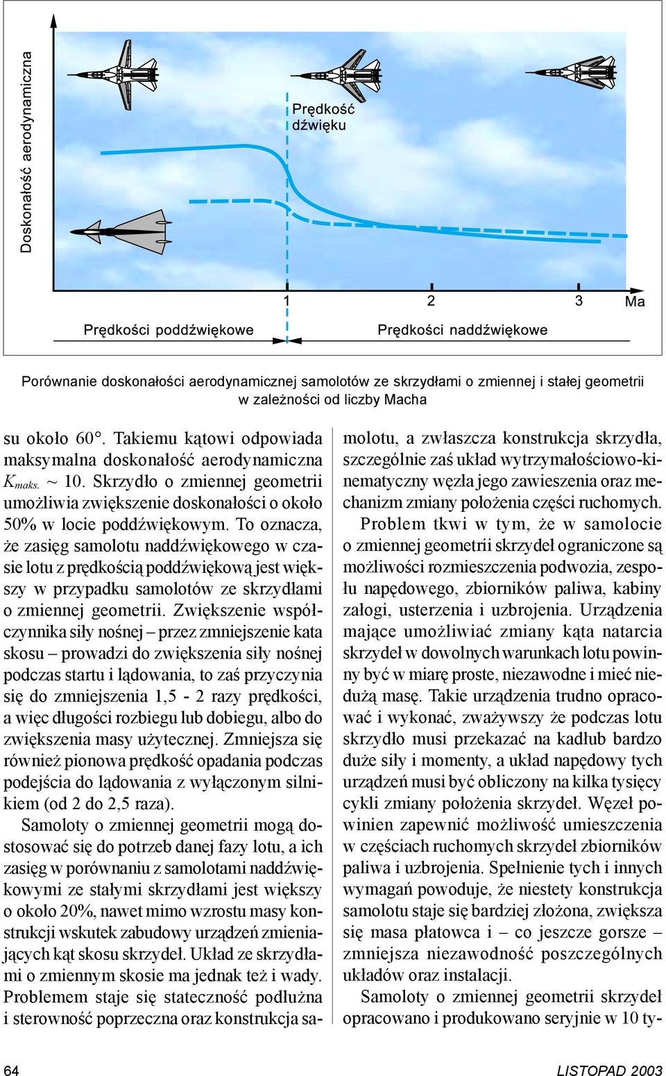 To oznacza, że zasięg samolotu naddźwiękowego w czasie lotu z prędkością poddźwiękową jest większy w przypadku samolotów ze skrzydłami o zmiennej geometrii.