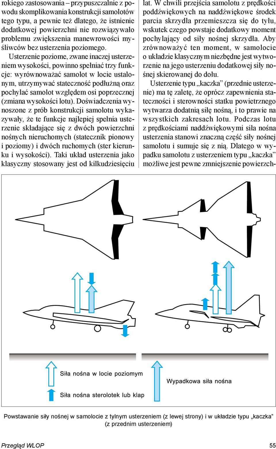 Usterzenie poziome, zwane inaczej usterzeniem wysokości, powinno spełniać trzy funkcje: wyrównoważać samolot w locie ustalonym, utrzymywać stateczność podłużną oraz pochylać samolot względem osi