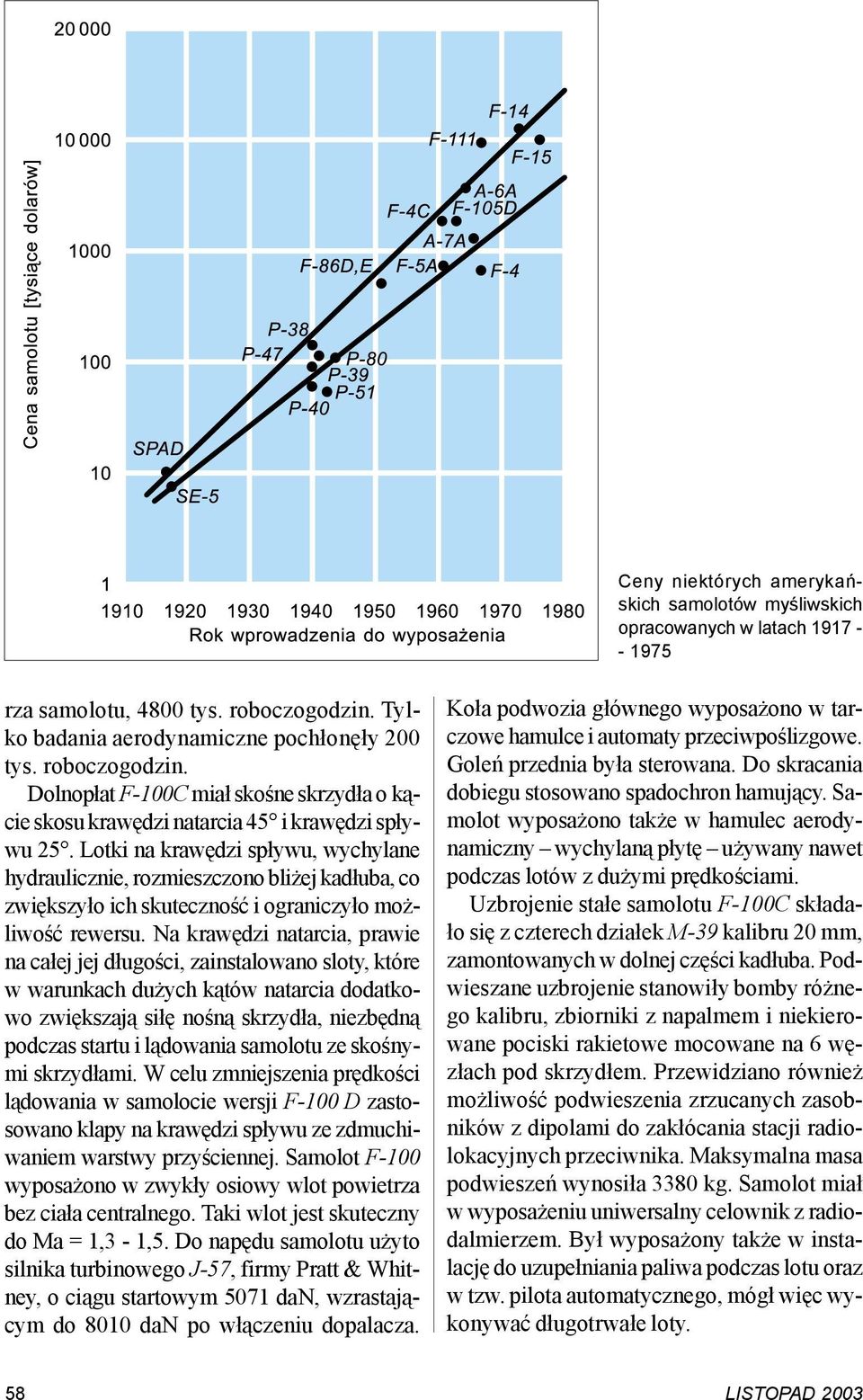 Lotki na krawędzi spływu, wychylane hydraulicznie, rozmieszczono bliżej kadłuba, co zwiększyło ich skuteczność i ograniczyło możliwość rewersu.