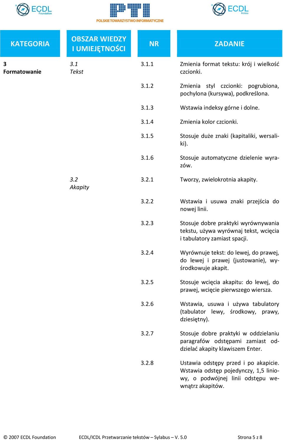 3.2.3 Stosuje dobre praktyki wyrównywania tekstu, używa wyrównaj tekst, wcięcia i tabulatory zamiast spacji. 3.2.4 Wyrównuje tekst: do lewej, do prawej, do lewej i prawej (justowanie), wyśrodkowuje akapit.