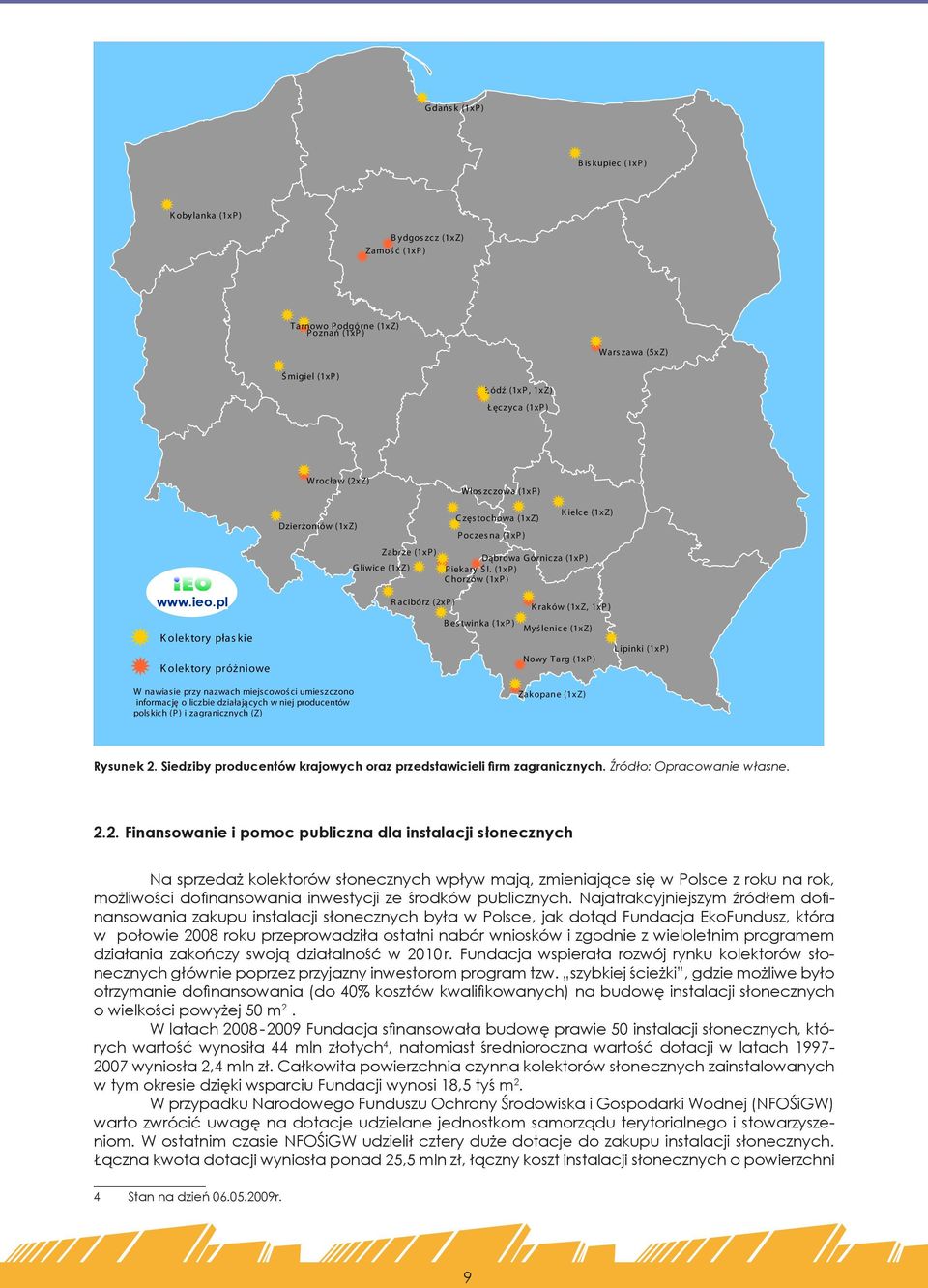 (1xP) Chorzów (1xP) Racibórz (2xP) Kraków (1xZ, 1xP) B es twinka (1xP ) Myślenice (1xZ) Lipinki (1xP) Nowy Targ (1xP) W nawiasie przy nazwach miejscowości umieszczono informację o liczbie