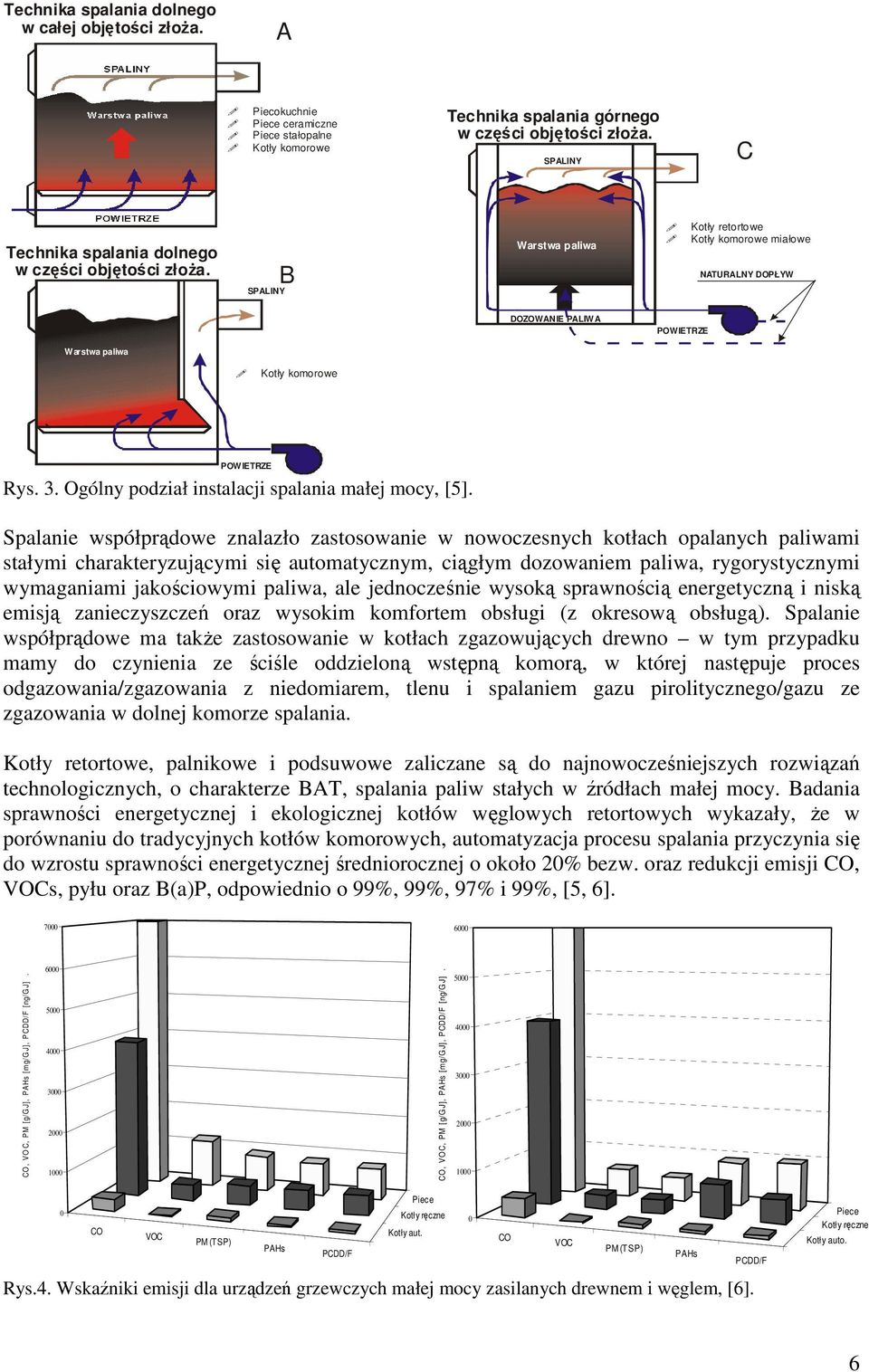 SPALINY B Warstwa paliwa Kotły retortowe Kotły komorowe miałowe NATURALNY DOPŁYW Warstwa Warstwa paliwa paliwa DOZOWANIE PALIWA POWIETRZE Kotły komorowe POWIETRZE Rys. 3.