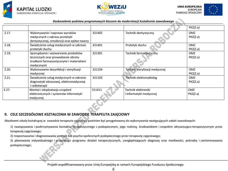 leczniczych oraz prowadzenie obrotu środkami farmaceutycznymi i materiałami medycznymi Wykonywanie dezynfekcji i sterylizacji medycznej Świadczenie usług medycznych w zakresie diagnostyki obrazowej,