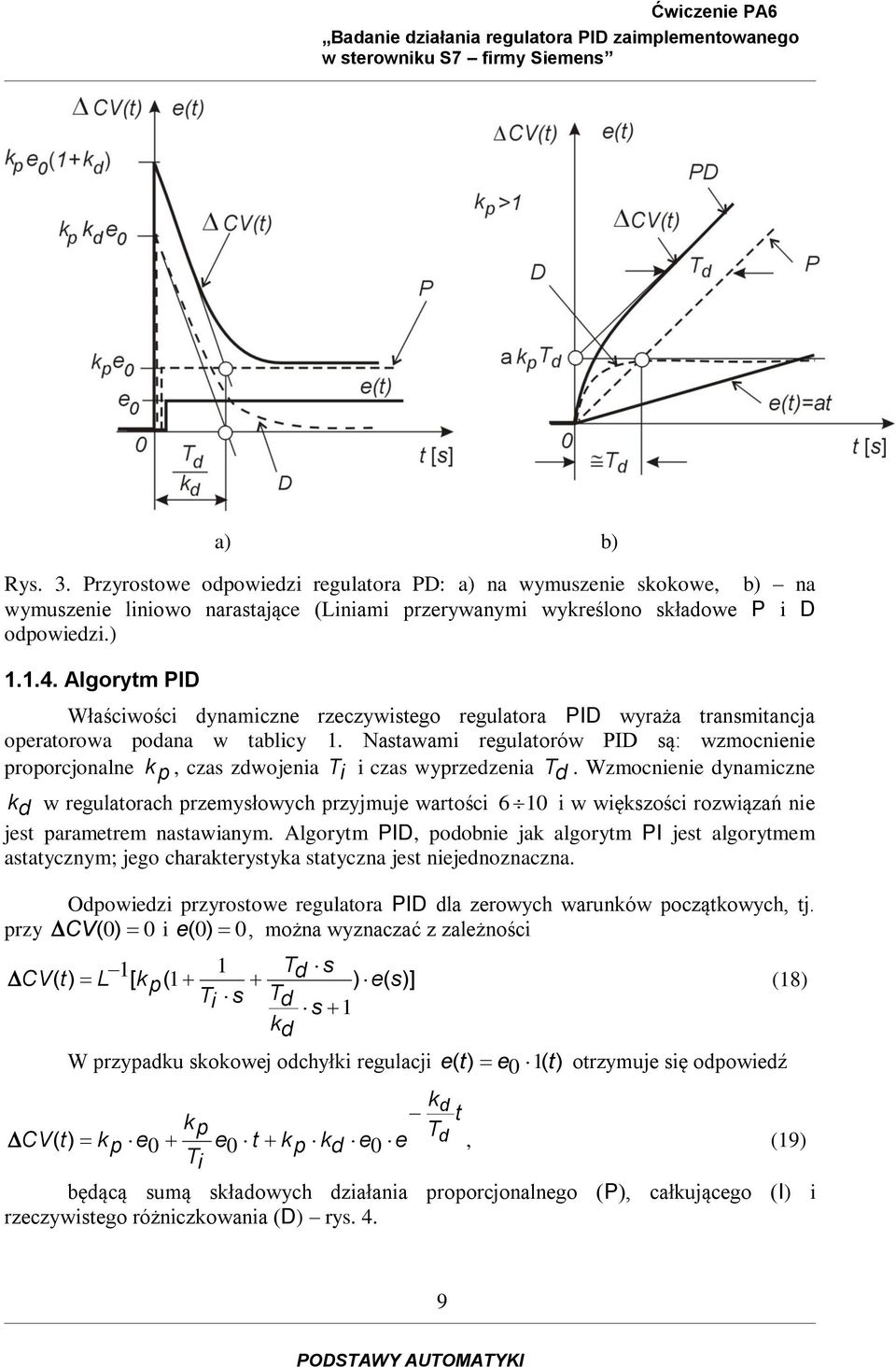 Algorytm PID Właściwości dynamiczn rzczywistgo rgulatora PID wyraża transmitancja opratorowa podana w tablicy.