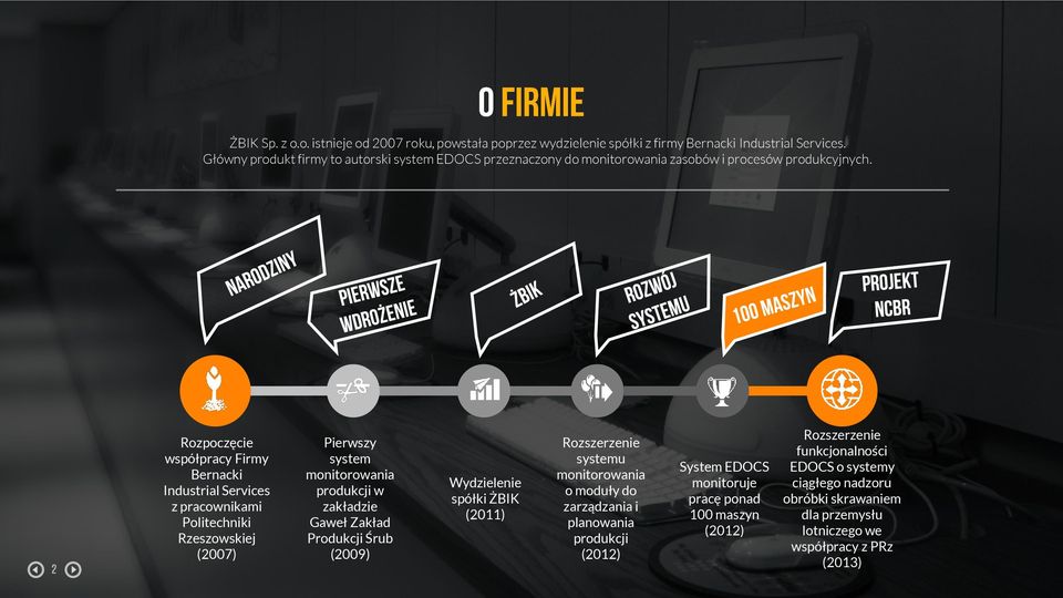 Rozpoczęcie współpracy Firmy Bernacki Industrial Services z pracownikami Politechniki Rzeszowskiej (2007) Pierwszy system monitorowania produkcji w zakładzie Gaweł Zakład Produkcji