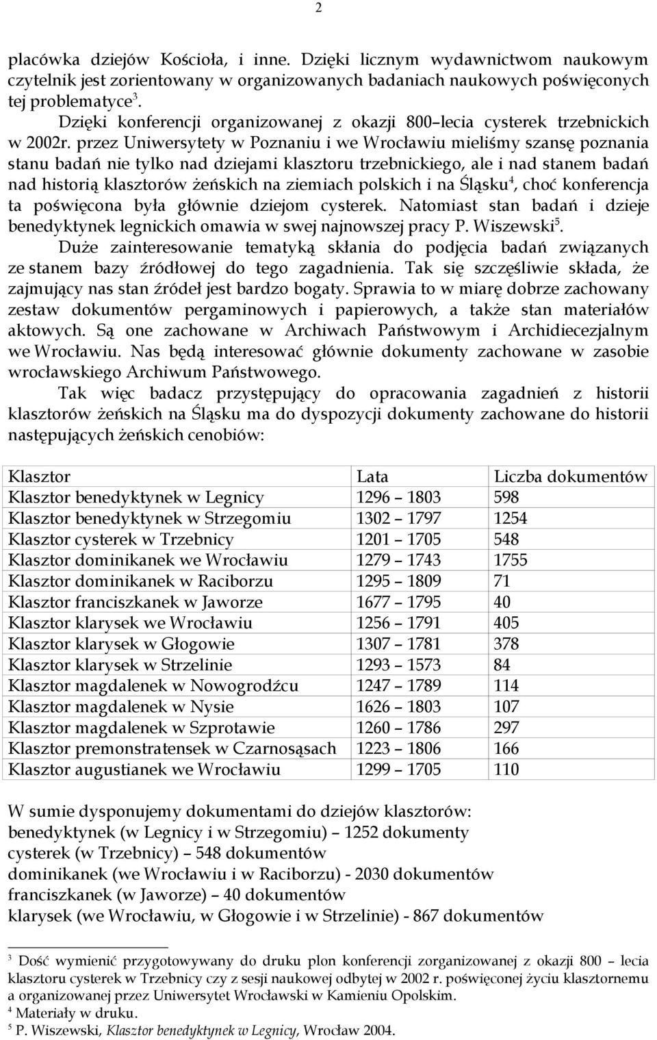 przez Uniwersytety w Poznaniu i we Wrocławiu mieliśmy szansę poznania stanu badań nie tylko nad dziejami klasztoru trzebnickiego, ale i nad stanem badań nad historią klasztorów żeńskich na ziemiach