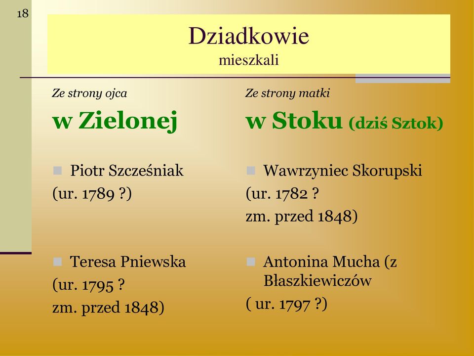) Wawrzyniec Skorupski (ur. 1782? zm.