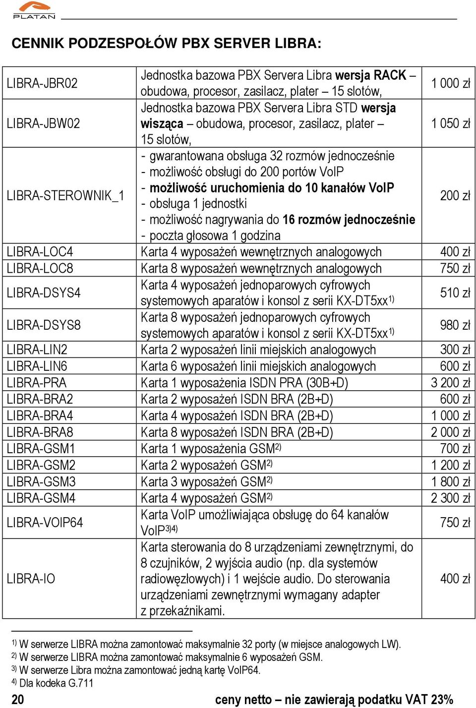 uruchomienia do 10 kanałów VoIP - obsługa 1 jednostki 200 zł - możliwość nagrywania do 16 rozmów jednocześnie - poczta głosowa 1 godzina LIBRA-LOC4 Karta 4 wyposażeń wewnętrznych analogowych 400 zł