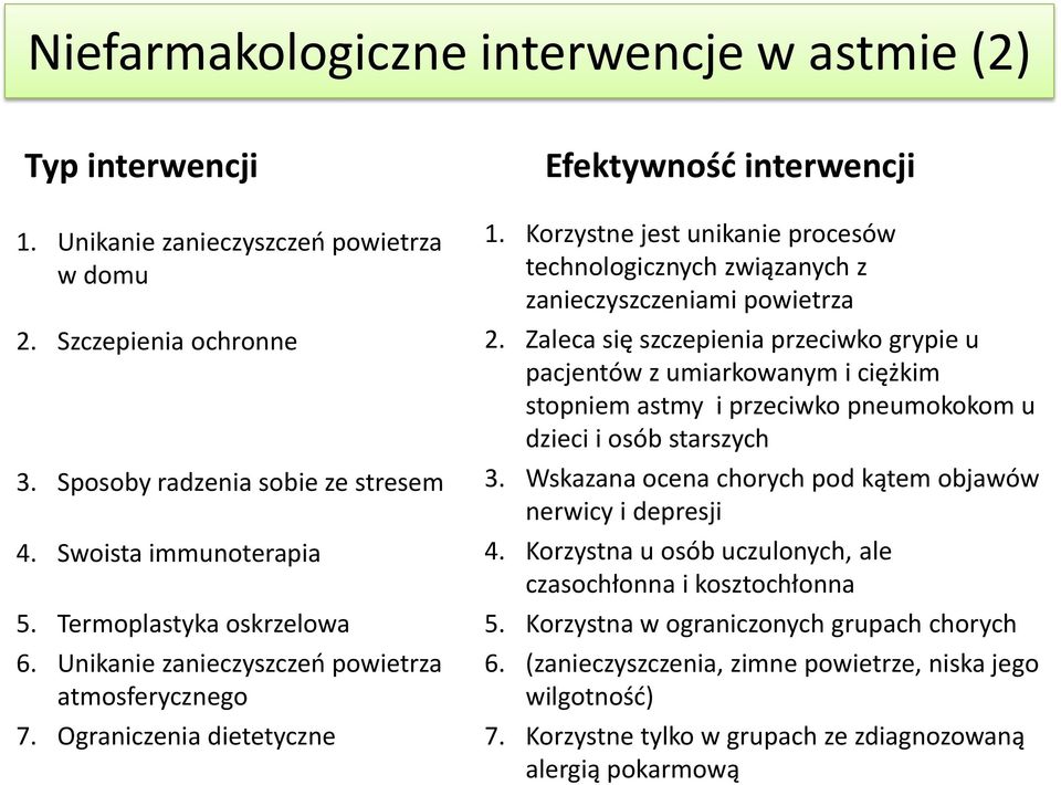 Korzystne jest unikanie procesów technologicznych związanych z zanieczyszczeniami powietrza 2.