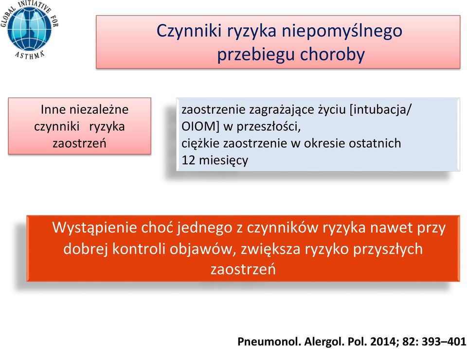 okresie ostatnich 12 miesięcy Wystąpienie choć jednego z czynników ryzyka nawet przy