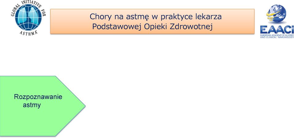 Rozpoznawanie astmy Leczenie