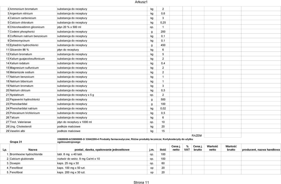 1 7 Codeini phosphorici substancja do receptury g 200 8 Coffeinum natrium benzoicum substancja do receptury kg 0,1 9 Detreomycinum substancja do receptury kg 0,1 10 Ephedrini hydrochlorici substancja