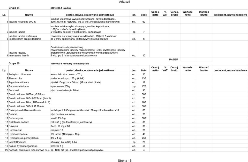 wstrzykiwań we wkłaadzie, 100j/ml, 5 wkładów 3 o pośrednim czasie działania po 3 ml w opakowaniu kartonowym: insulina bazowa op.
