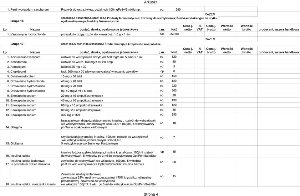 Vancomycin hydrochloride proszek do przyg. roztw. do wlewu doż. 1,0 g x 1 fiol. fiol. 250,00 Grupa 17 33621100-0/ 33615100-5/3360000-6 Środki obniżające krzepliwość krwi; Insulina 1.