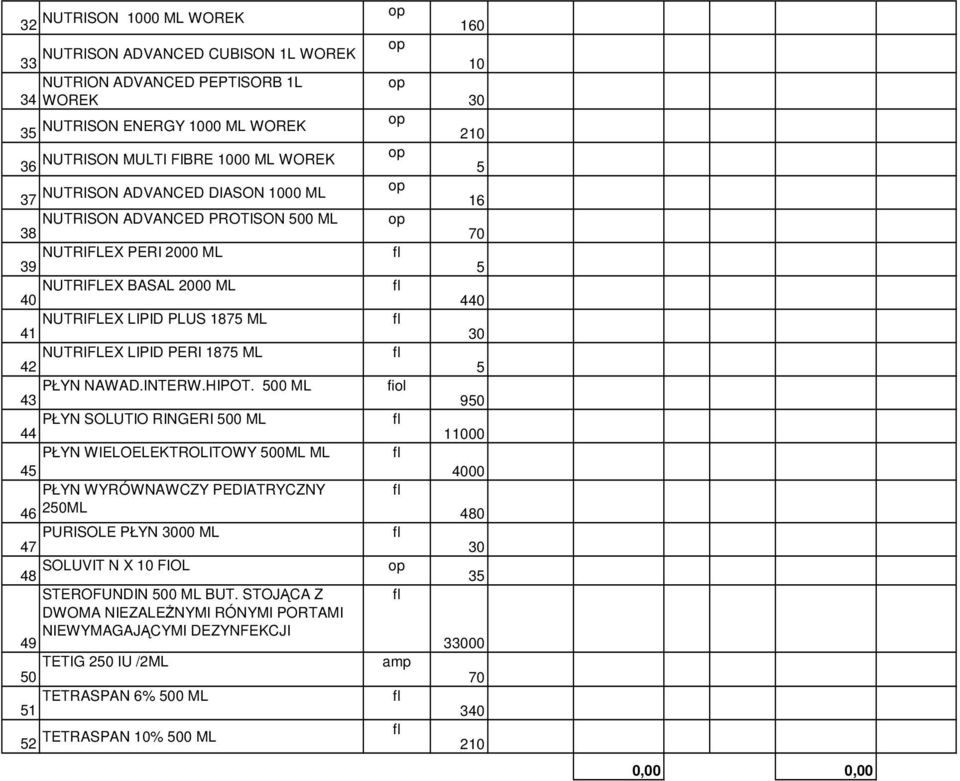 PERI 1875 ML fl 5 PŁYN NAWAD.INTERW.HIPOT.