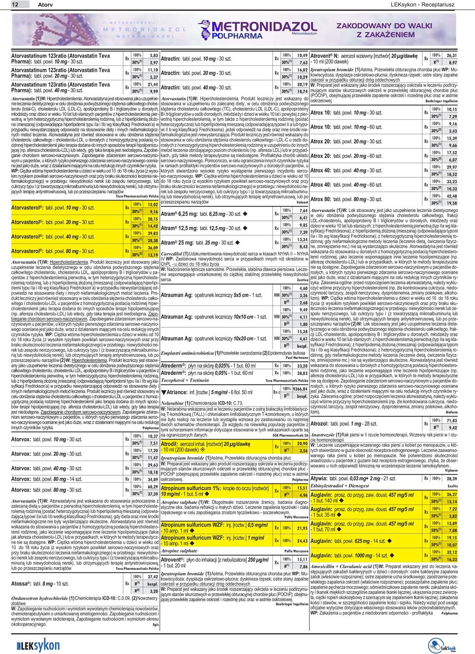 Atorwastatyna jest stosowana jako uzupe³nienie leczenia dietetycznego w celu obni enia podwy szonego stê enia ca³kowitego cholesterolu (total-c), cholesterolu LDL (LDL-C), apolipoproteiny B i