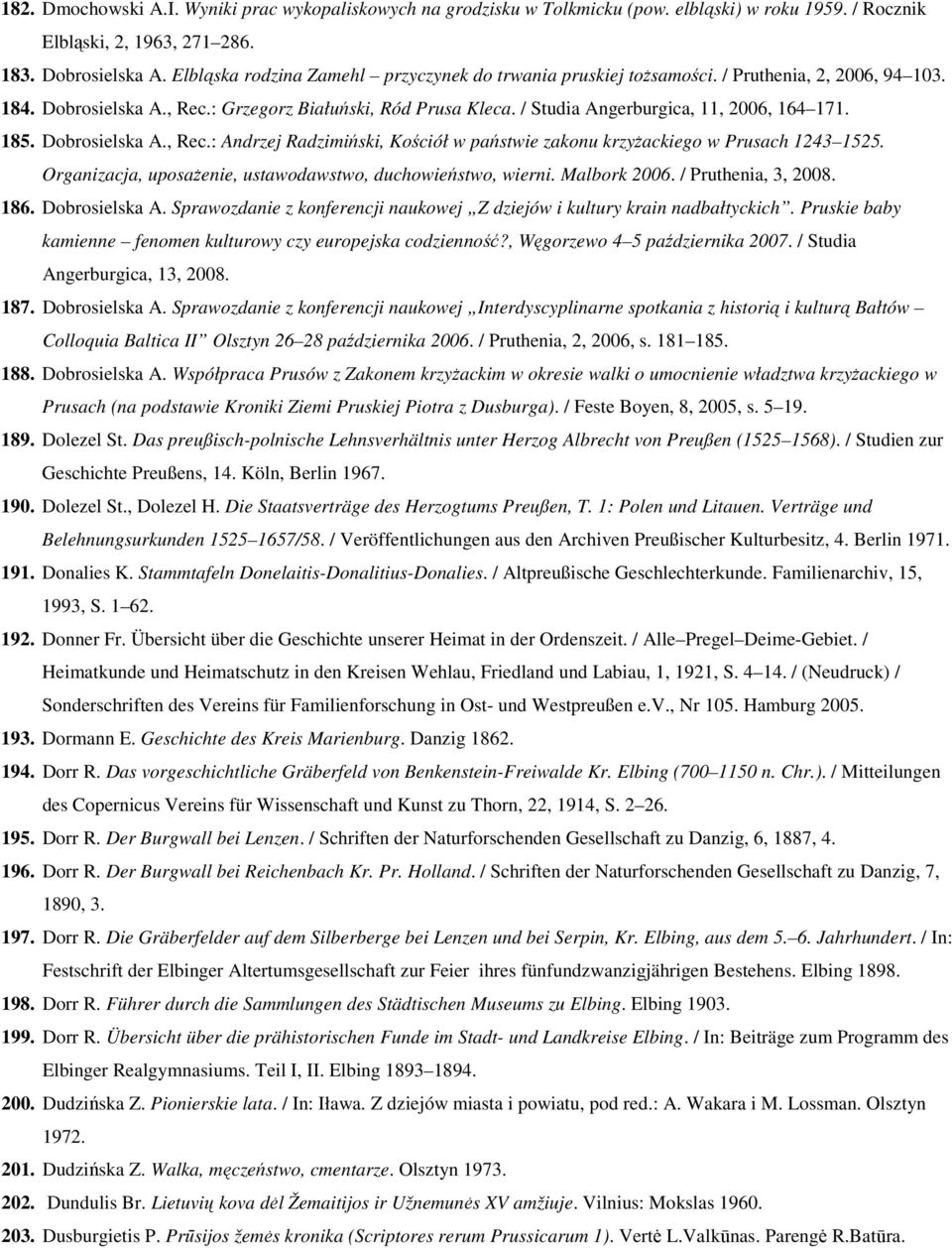 / Studia Angerburgica, 11, 2006, 164 171. 185. Dobrosielska A., Rec.: Andrzej Radzimiński, Kościół w państwie zakonu krzyżackiego w Prusach 1243 1525.