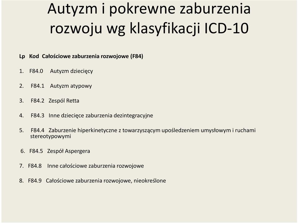 F84.4 Zaburzenie hiperkinetyczne z towarzyszącym upośledzeniem umysłowym i ruchami stereotypowymi 6. F84.