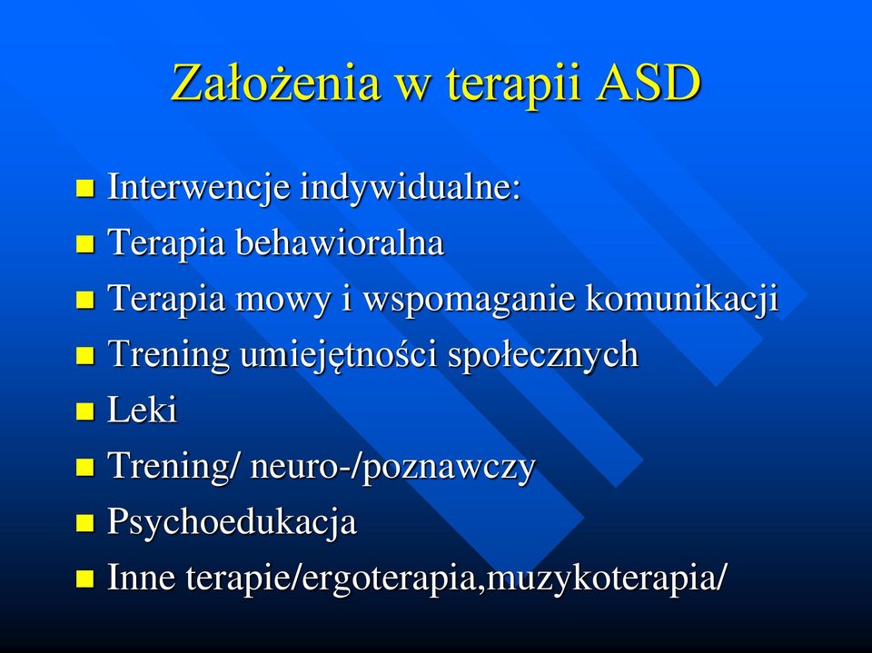 komunikacji Trening umiejętności społecznych Leki