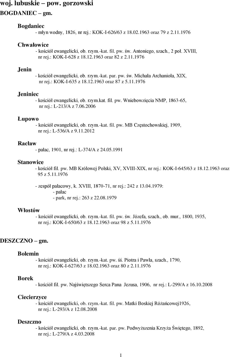 11.1976 Jeniniec - kościół ewangelicki, ob. rzym.kat. fil. pw. Wniebowzięcia NMP, 1863-65, nr rej.: L-213/A z 7.06.2006 Łupowo - kościół ewangelicki, ob. rzym.-kat. fil. pw. MB Częstochowskiej, 1909, nr rej.