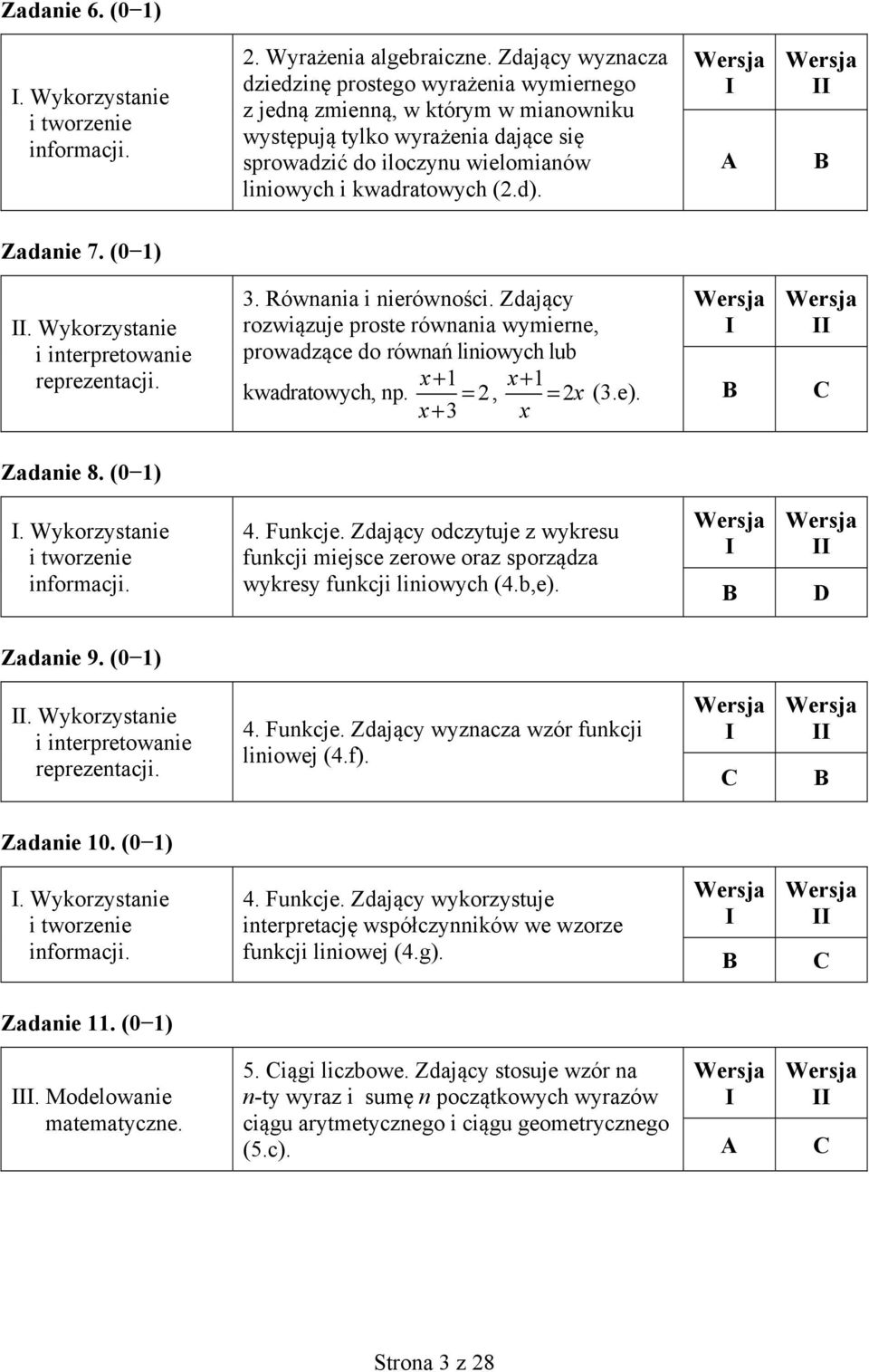 A B Zadanie 7. (0 ). Wykorzystanie 3. Równania i nierówności. Zdający rozwiązuje proste równania wymierne, prowadzące do równań liniowych lub x+ x kwadratowych, np. =, + = x (3.e).