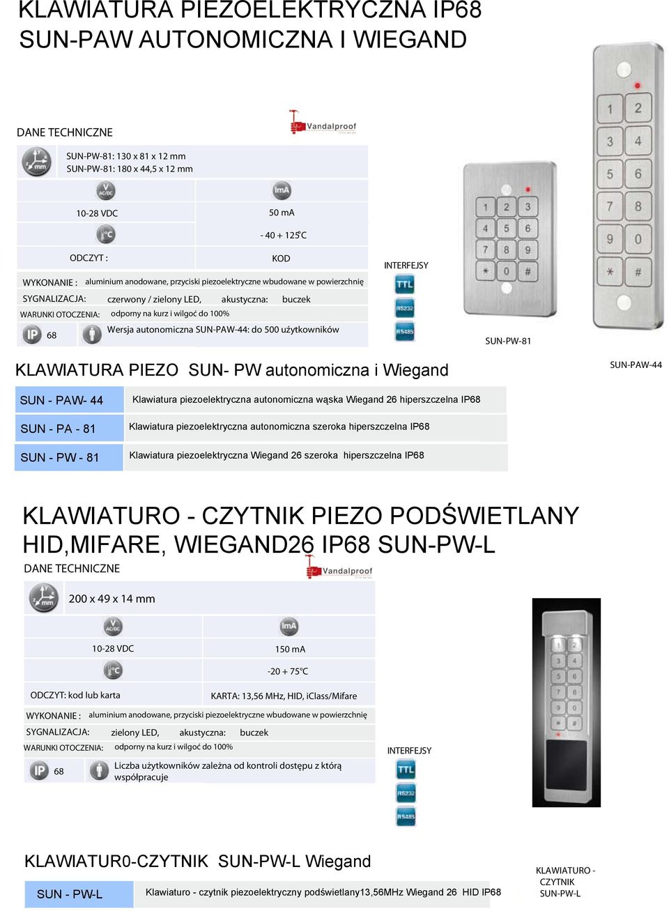 500 uźytkowników SUN-PW-81 KLAWIATURA PIEZO SUN- PW autonomiczna i Wiegand SUN-PAW-44 SUN - PAW- 44 SUN - PA - 81 SUN - PW - 81 Klawiatura piezoelektryczna autonomiczna wąska Wiegand 26 hiperszczelna