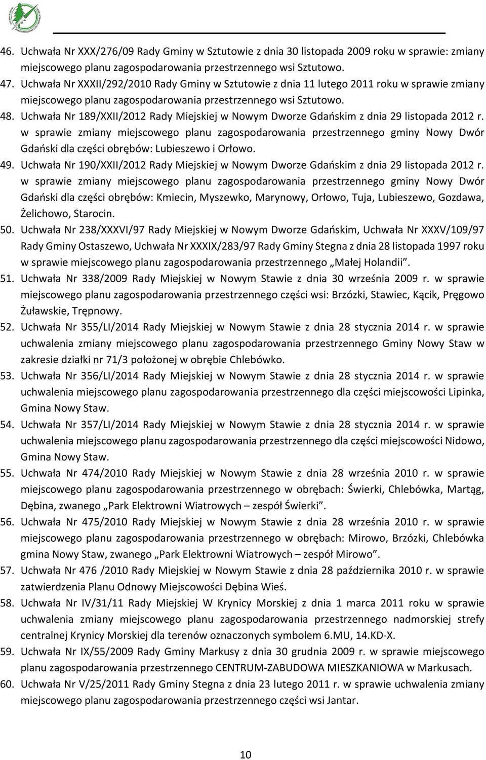 Uchwała Nr 189/XXII/2012 Rady Miejskiej w Nowym Dworze Gdańskim z dnia 29 listopada 2012 r.
