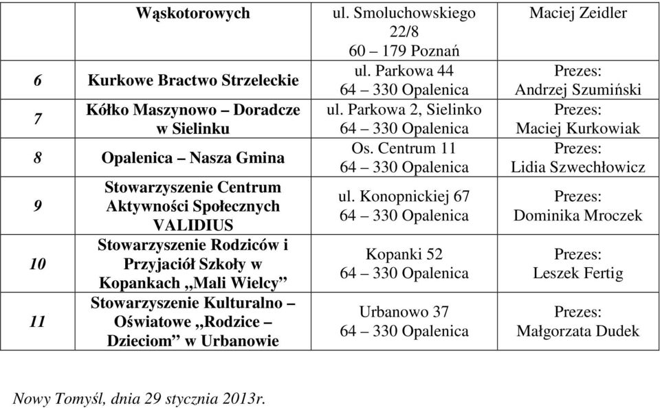 Dzieciom w Urbanowie ul. Smoluchowskiego /8 0 7 Poznań ul. Parkowa ul. Parkowa, Sielinko Os. Centrum ul.