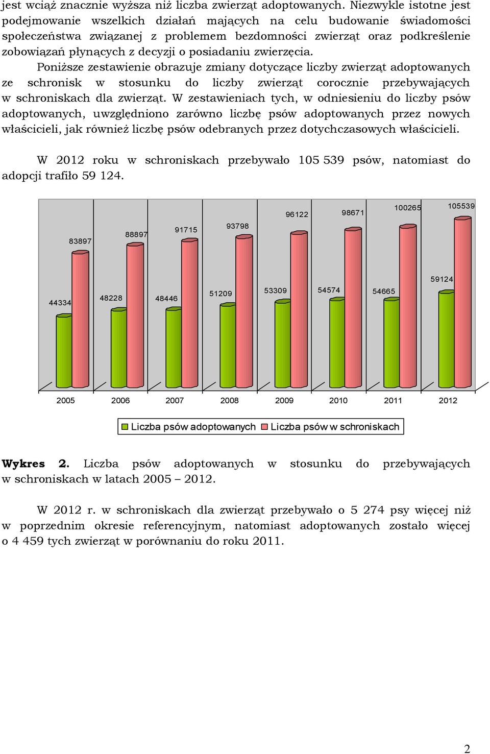 o posiadaniu zwierzęcia. Poniższe zestawienie obrazuje zmiany dotyczące liczby zwierząt adoptowanych ze schronisk w stosunku do liczby zwierząt corocznie przebywających w schroniskach dla zwierząt.