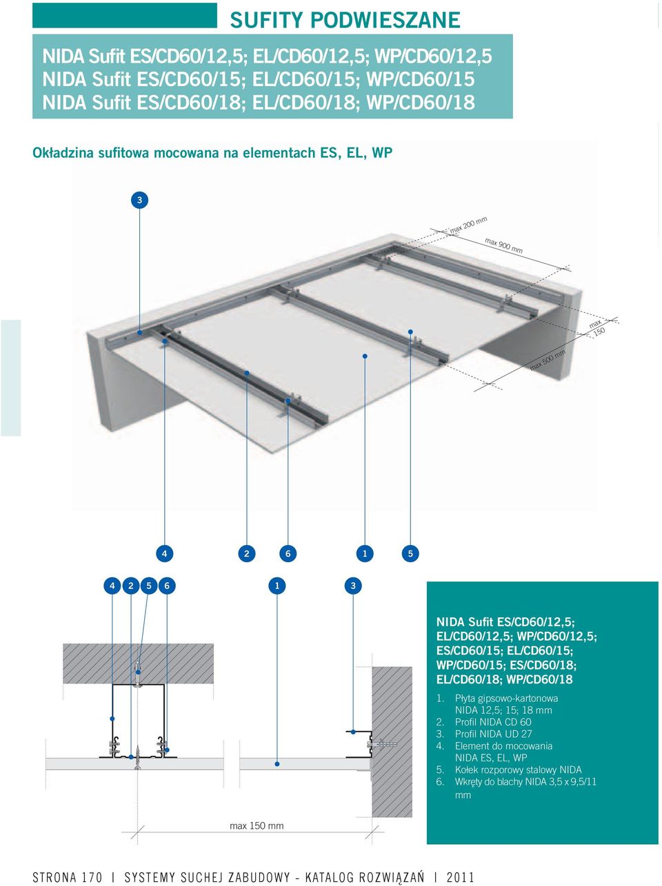 WP/CD60/12,5; ES/CD60/15; EL/CD60/15; WP/CD60/15; ES/CD60/18; EL/CD60/18; WP/CD60/18 1. Płyta gipsowo-kartonowa NIDA 12,5; 15; 18 mm 2. Profi l NIDA CD 60 3.
