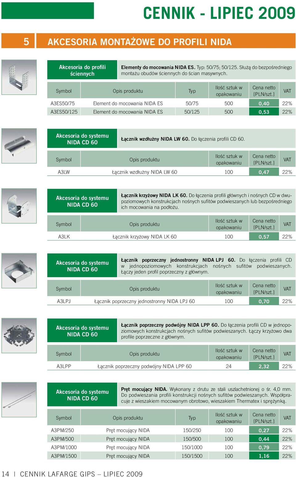 Typ A3ES50/75 Element do mocowania NIDA ES 50/75 500 0,40 22% A3ES50/125 Element do mocowania NIDA ES 50/125 500 0,53 22% Akcesoria do systemu NIDA CD 60 Łącznik wzdłużny NIDA LW 60.